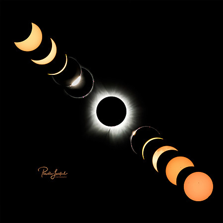 2024 eclipse - natural rotation